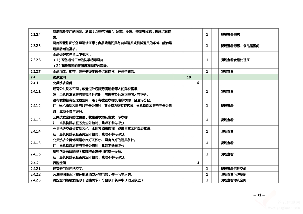 關(guān)于印發(fā)《安徽省養(yǎng)老機構(gòu)等級評定管理辦法》和《安徽省養(yǎng)老機構(gòu)等級評定評分細(xì)則》的通知