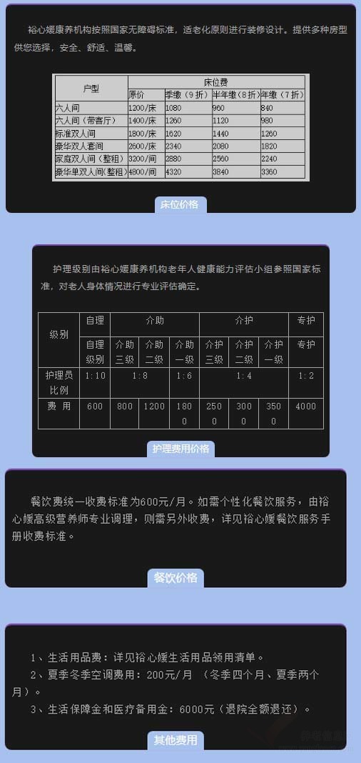 鄭州裕心媛康養(yǎng)有限公司收費標準