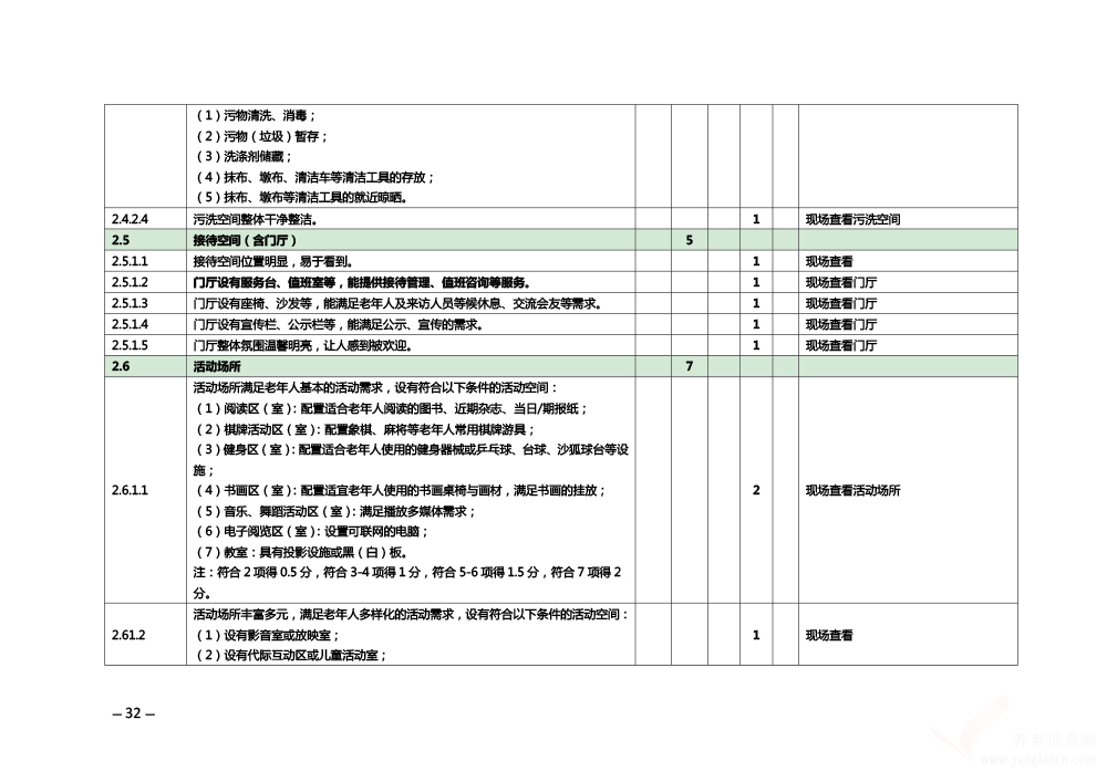 關(guān)于印發(fā)《安徽省養(yǎng)老機構(gòu)等級評定管理辦法》和《安徽省養(yǎng)老機構(gòu)等級評定評分細(xì)則》的通知