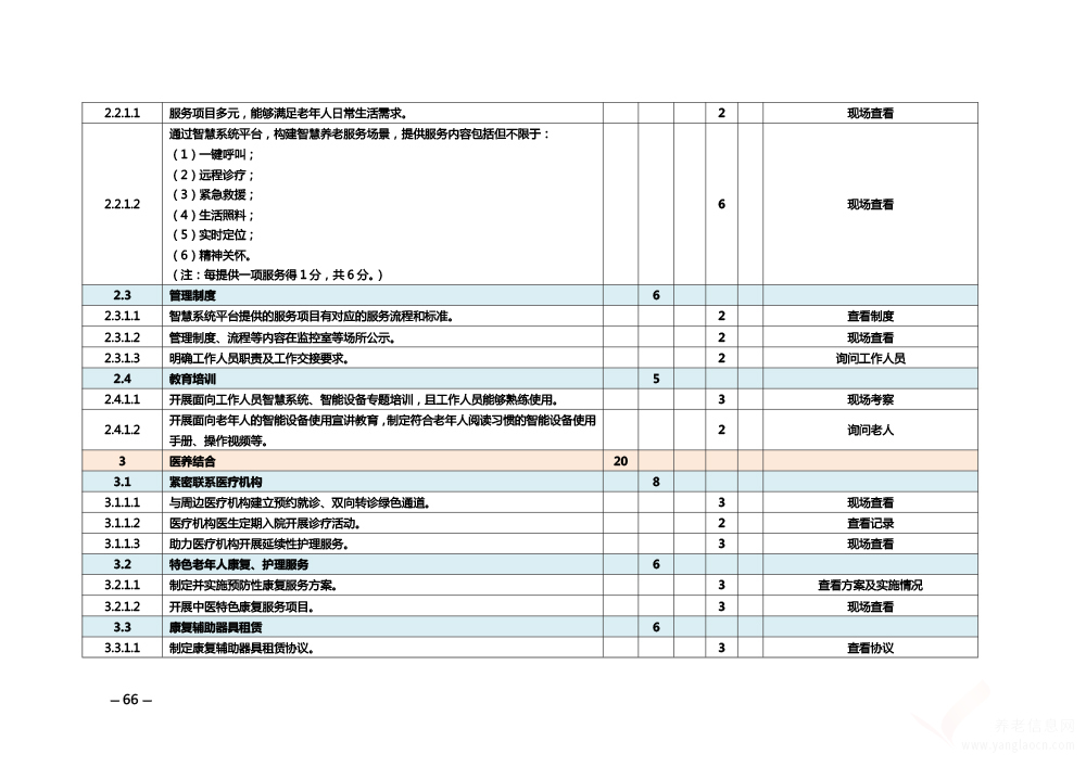 關(guān)于印發(fā)《安徽省養(yǎng)老機構(gòu)等級評定管理辦法》和《安徽省養(yǎng)老機構(gòu)等級評定評分細(xì)則》的通知