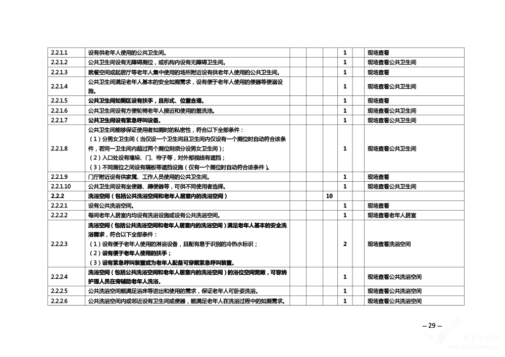 關(guān)于印發(fā)《安徽省養(yǎng)老機構(gòu)等級評定管理辦法》和《安徽省養(yǎng)老機構(gòu)等級評定評分細(xì)則》的通知