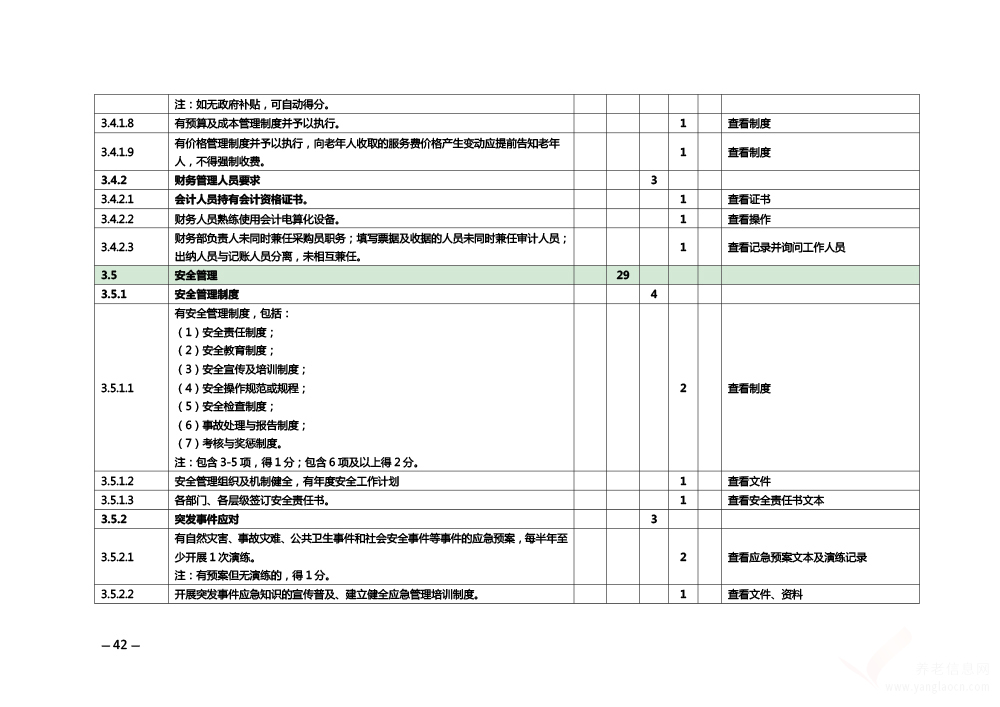 關(guān)于印發(fā)《安徽省養(yǎng)老機構(gòu)等級評定管理辦法》和《安徽省養(yǎng)老機構(gòu)等級評定評分細(xì)則》的通知