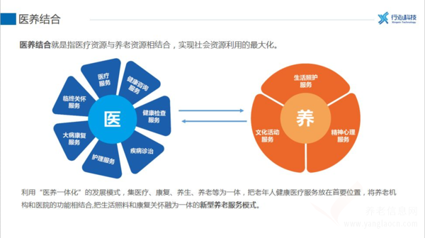 父母年過60，該如何解決養(yǎng)老問題？