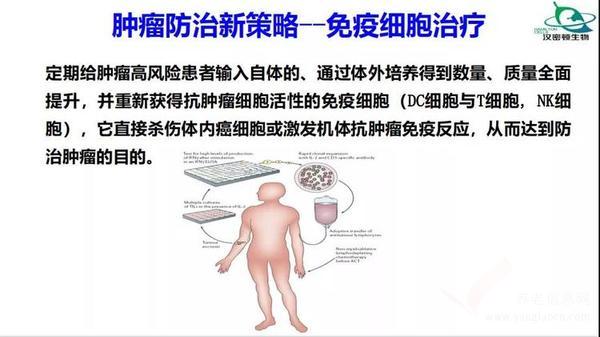 智慧健康走進(jìn)親和源，抗病防衰老不是夢