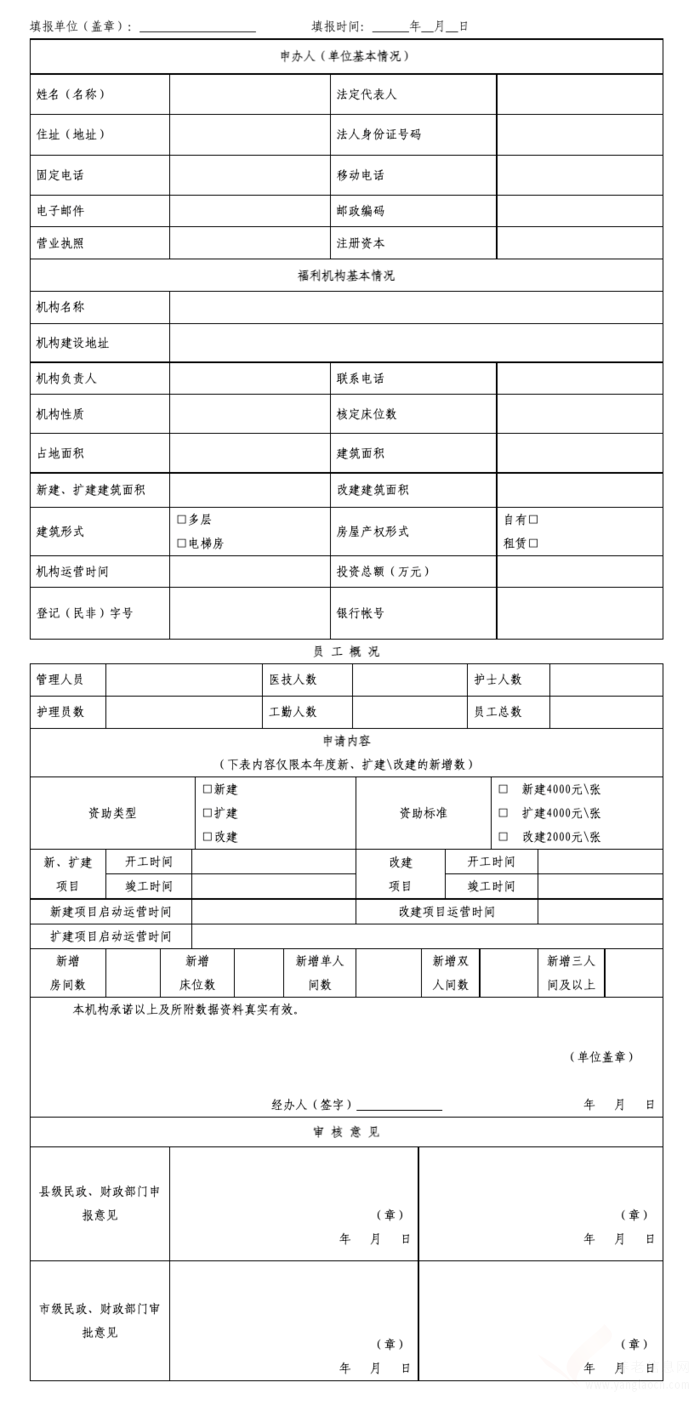 關于印發(fā)《長沙市養(yǎng)老福利機構扶持資金管理實施細則》的通知