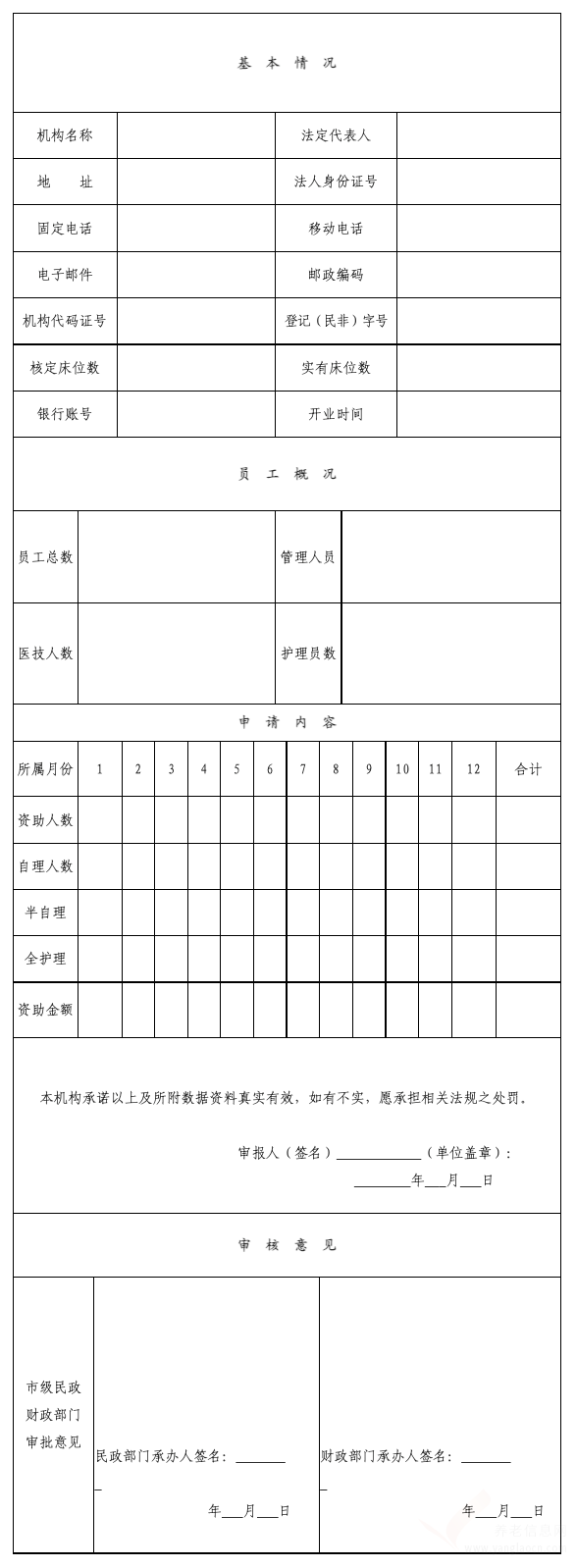 關于印發(fā)《長沙市養(yǎng)老福利機構扶持資金管理實施細則》的通知