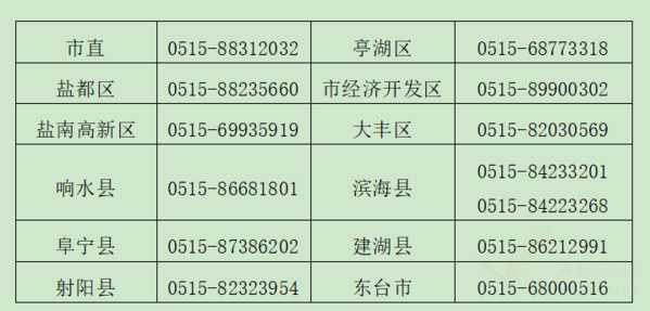 2021年失業(yè)保險穩(wěn)崗擴就業(yè)政策指南