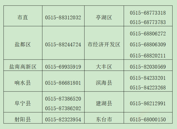 2021年失業(yè)保險穩(wěn)崗擴就業(yè)政策指南