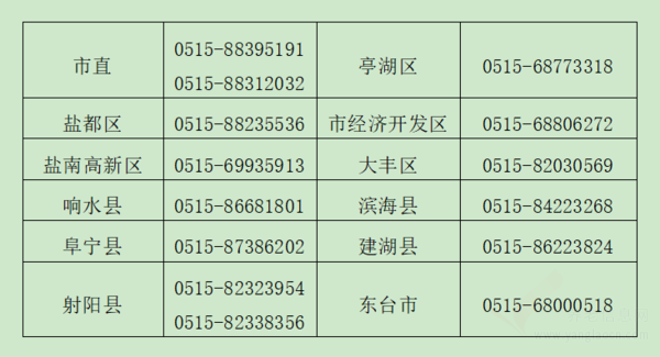 2021年失業(yè)保險穩(wěn)崗擴就業(yè)政策指南