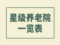 麗水養(yǎng)老院星級評定一覽表 （2021年度）