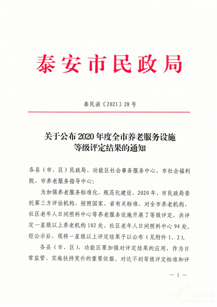 關(guān)于公布2020年度全市養(yǎng)老服務(wù)設(shè)施等級(jí)評定結(jié)果的通知