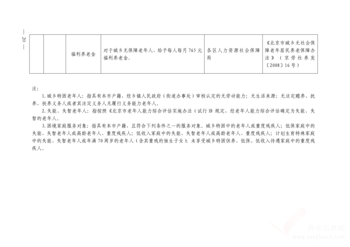 關(guān)于印發(fā)《北京市基本養(yǎng)老服務(wù)清單 （2021年版）》的通知