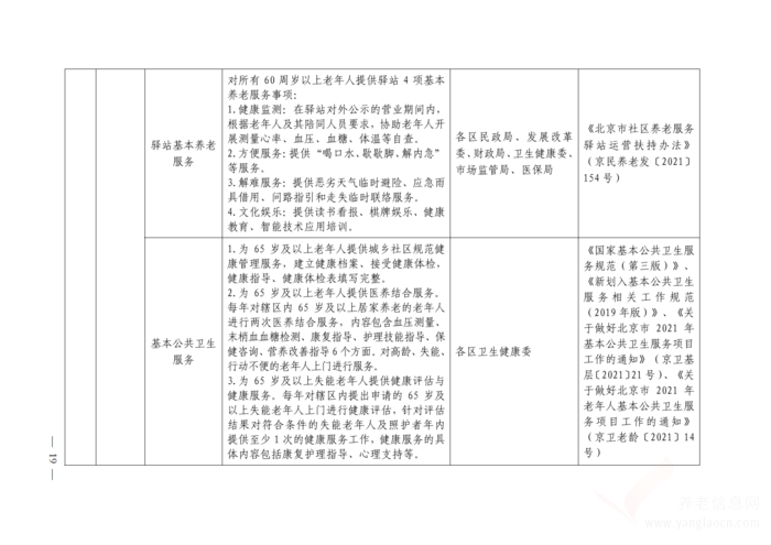 關(guān)于印發(fā)《北京市基本養(yǎng)老服務(wù)清單 （2021年版）》的通知