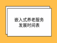 天津市列出嵌入式養(yǎng)老服務(wù)發(fā)展時(shí)間表 （2022年至2025年）