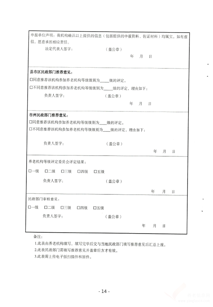 郴州市養(yǎng)老機(jī)構(gòu)等級(jí)評(píng)定實(shí)施細(xì)則