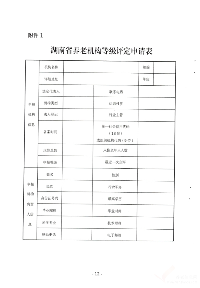 郴州市養(yǎng)老機(jī)構(gòu)等級(jí)評(píng)定實(shí)施細(xì)則