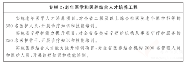 江西省“十四五”老齡事業(yè)發(fā)展規(guī)劃