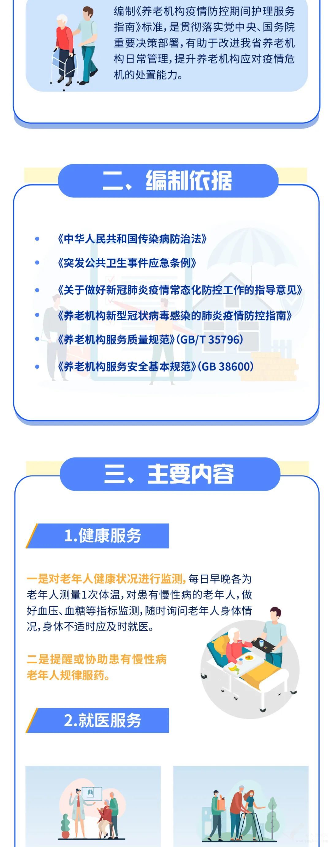 一圖讀懂養(yǎng)老機(jī)構(gòu)疫情防控期間護(hù)理服務(wù)指南