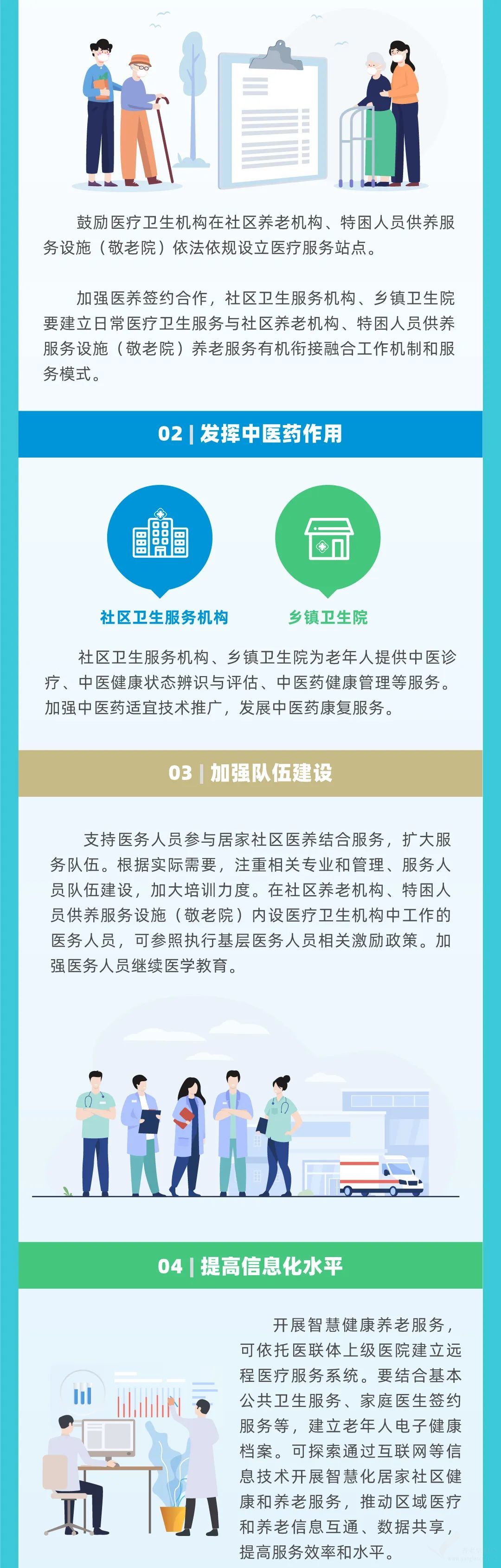 一圖讀懂《關(guān)于開展社區(qū)醫(yī)養(yǎng)結(jié)合能力提升行動的通知》