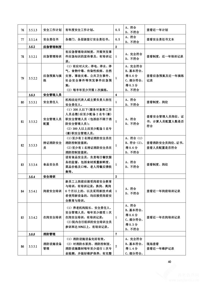 貴州省養(yǎng)老機(jī)構(gòu)等級(jí)劃分與評(píng)定評(píng)分細(xì)則（試行）