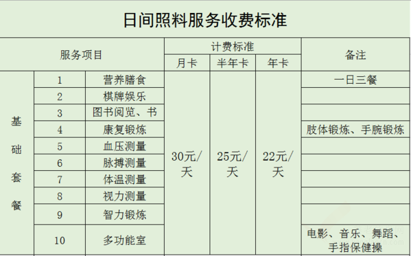 遵義市桐梓縣養(yǎng)老院一覽表 桐梓縣養(yǎng)老院推薦