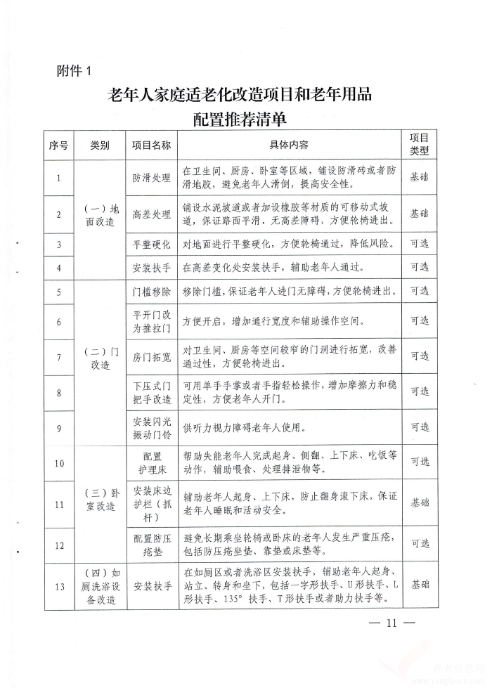 呼和浩特市老年人家庭適老化改造實(shí)施辦法