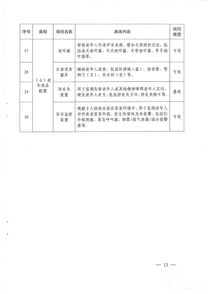 呼和浩特市老年人家庭適老化改造實(shí)施辦法