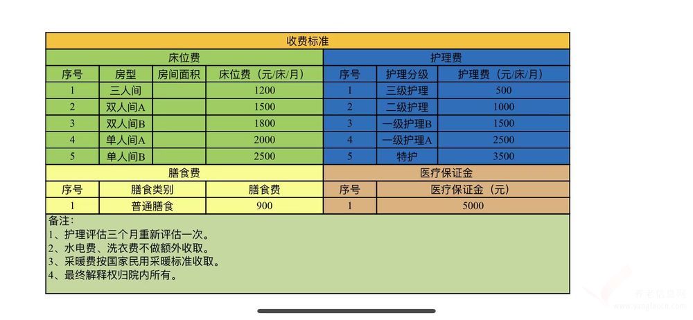 東崗西路街道綜合養(yǎng)老服務(wù)中心收費(fèi)標(biāo)準(zhǔn)