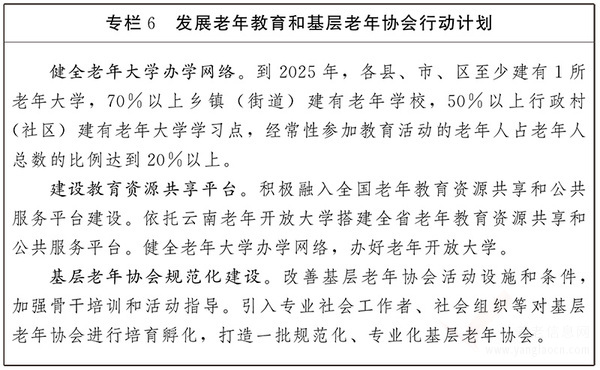 云南省“十四五” 老齡事業(yè)發(fā)展和養(yǎng)老服務(wù)體系規(guī)劃