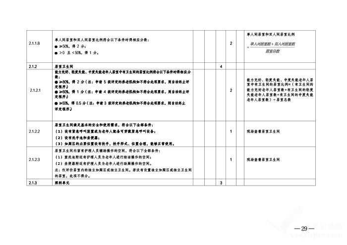 開封市養(yǎng)老服務(wù)設(shè)施等級評定考核辦法（暫行）