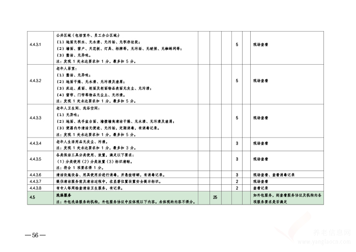 開封市養(yǎng)老服務(wù)設(shè)施等級評定考核辦法（暫行）