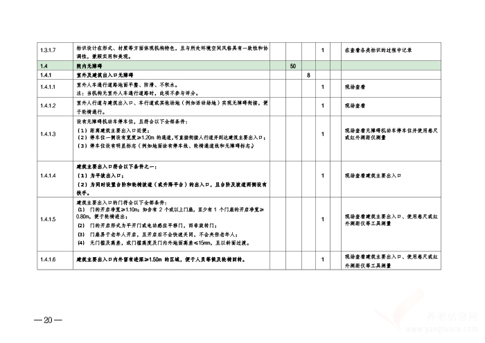 開封市養(yǎng)老服務(wù)設(shè)施等級評定考核辦法（暫行）