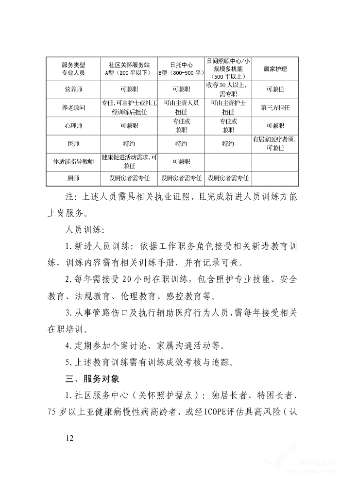 濟南市社區(qū)式日間照顧機構工作指引（試行） 