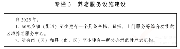 陜西省“十四五”養(yǎng)老服務(wù)體系專項規(guī)劃