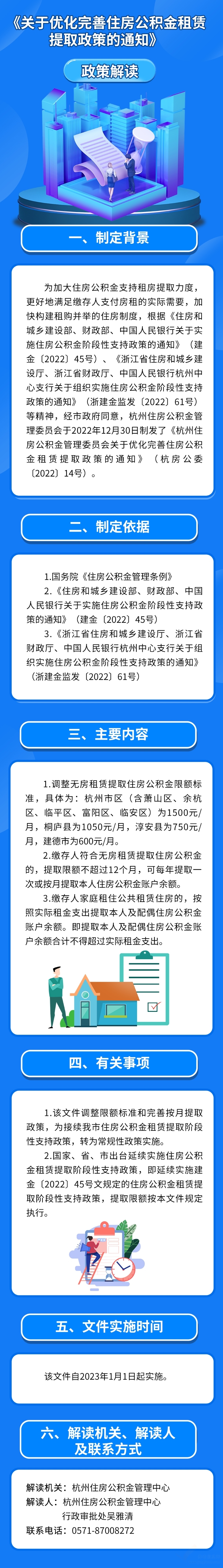 關(guān)于優(yōu)化完善住房公積金租賃提取政策的通知