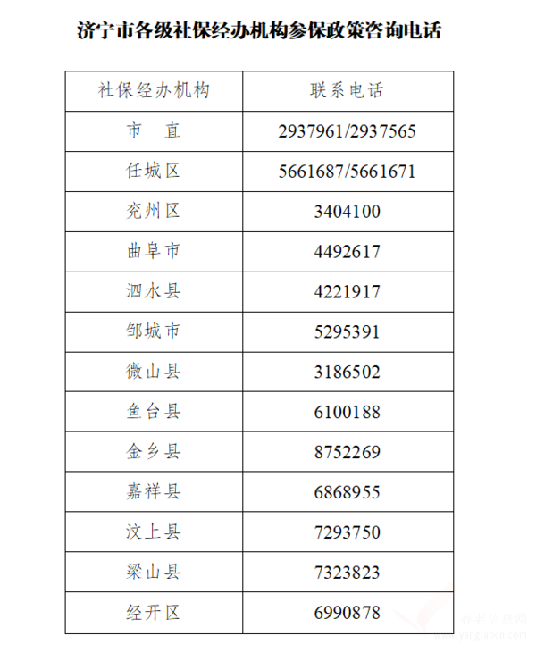 濟(jì)寧靈活就業(yè)人員如何參加養(yǎng)老保險(xiǎn)？如何繳費(fèi)？繳費(fèi)標(biāo)準(zhǔn)是多少？