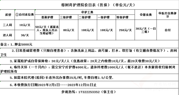 家庭照顧不了,養(yǎng)老院、精神病院、醫(yī)院不要怎么辦?榕樹灣護(hù)理院