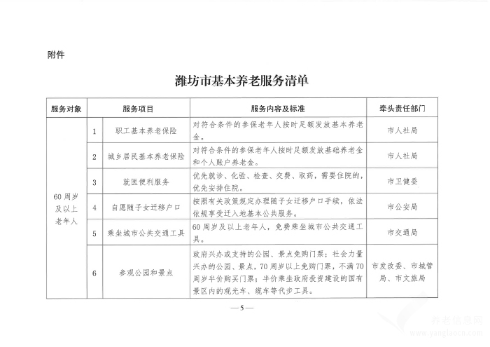 濰坊養(yǎng)老服務(wù)清單（2023年版）