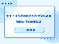 《上海市養(yǎng)老服務(wù)機(jī)構(gòu)登記與備案管理辦法》政策解讀