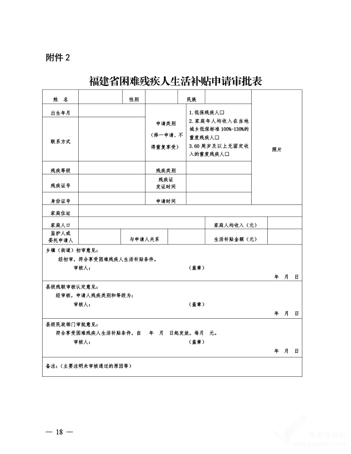 福建省困難殘疾人生活補(bǔ)貼和重度殘疾人護(hù)理補(bǔ)貼實(shí)施辦法