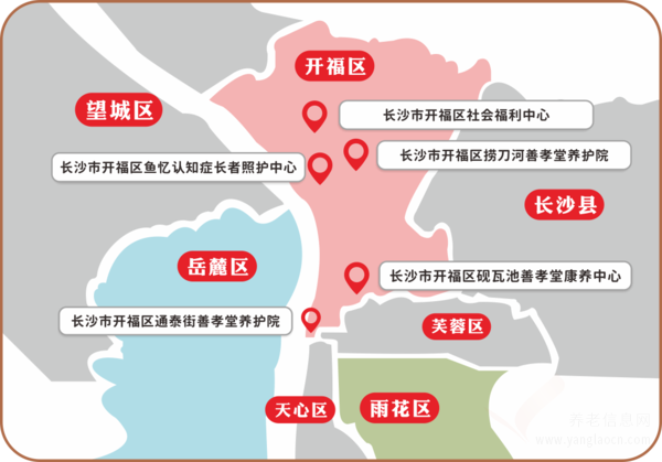 領導關懷|新疆博樂市民政局調研開福區(qū)社會福利中心