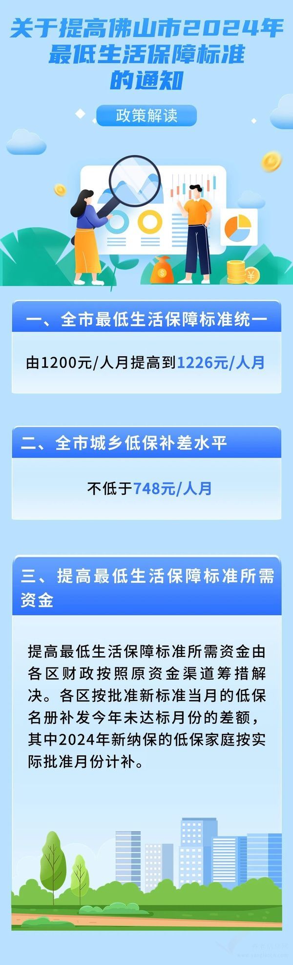 關(guān)于提高佛山市2024年最低生活保障標(biāo)準(zhǔn)的通知