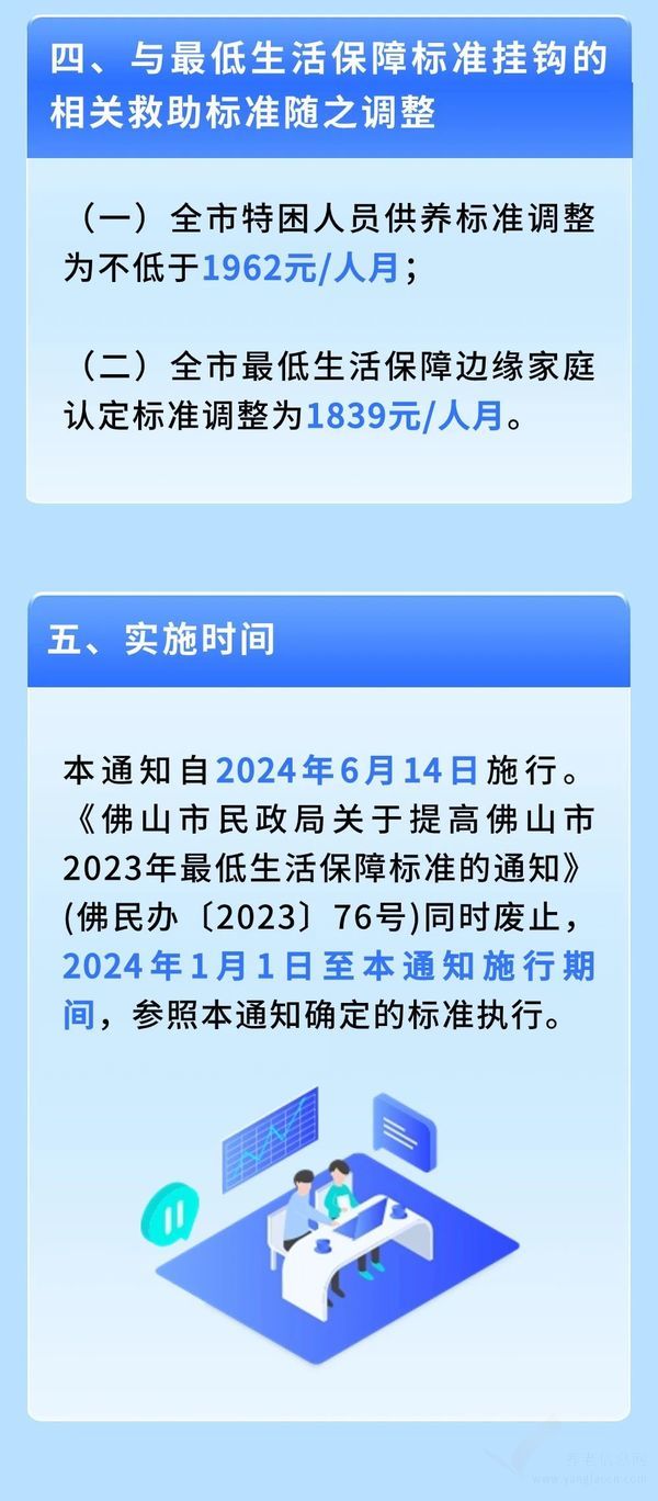 關(guān)于提高佛山市2024年最低生活保障標(biāo)準(zhǔn)的通知