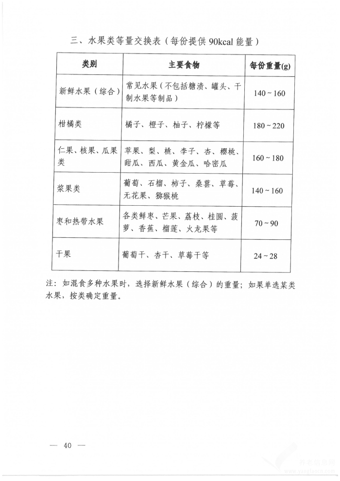 高脂血癥營養(yǎng)和運動指導(dǎo)原則（2024年版）