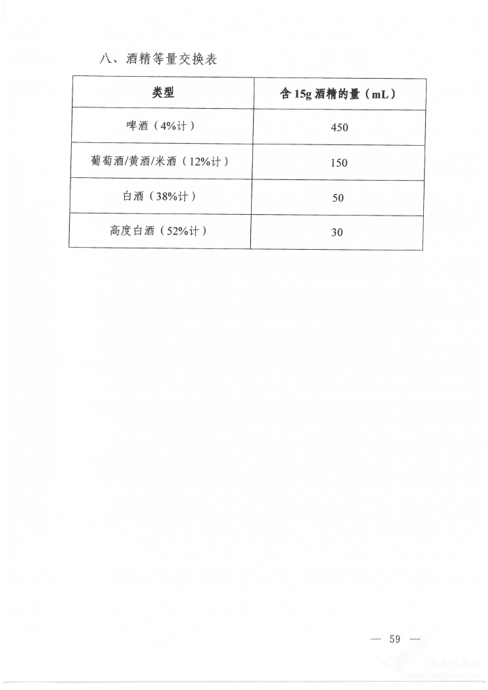 高尿酸血癥營(yíng)養(yǎng)和運(yùn)動(dòng)指導(dǎo)原則（2024年版）