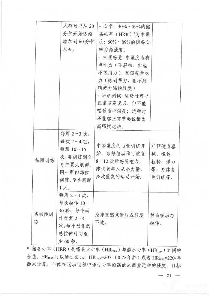 高血糖癥營養(yǎng)和運動指導(dǎo)原則（2024年版）