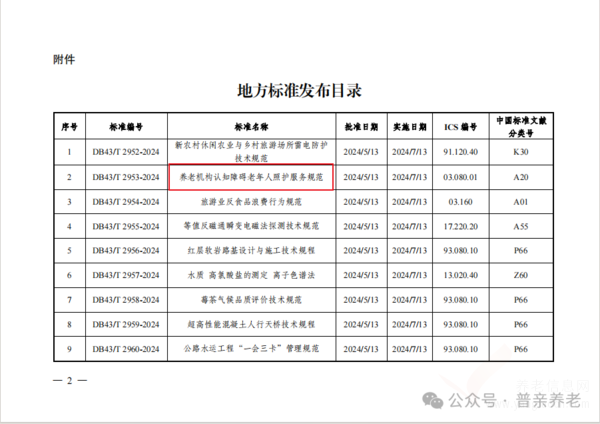 湖南發(fā)布養(yǎng)老新標：普親推動認知障礙照護服務升級