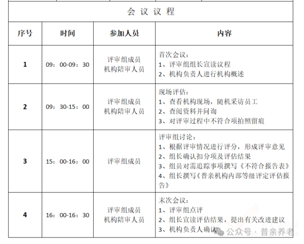 普親動態(tài) || 2024年普親集團養(yǎng)老機構(gòu)內(nèi)部星級評定工作正式啟動