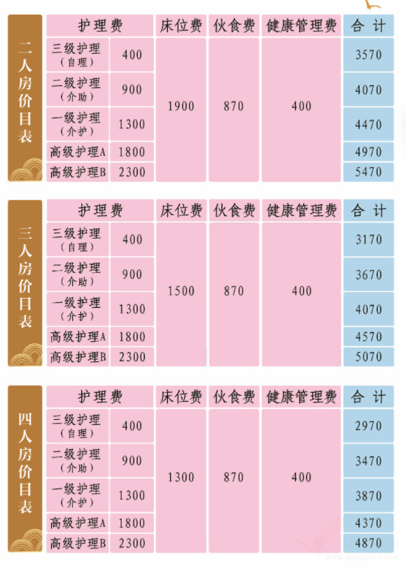 新會僑會養(yǎng)老院收費標準