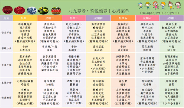 九九養(yǎng)老：深秋長者營養(yǎng)菜單推薦